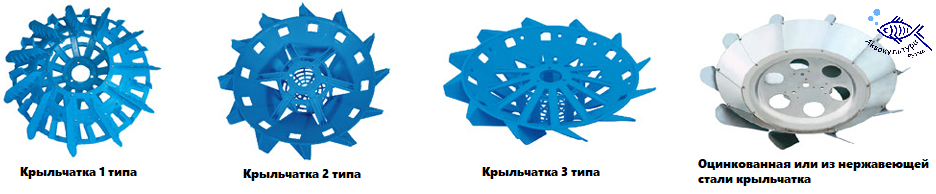 крыльчатки